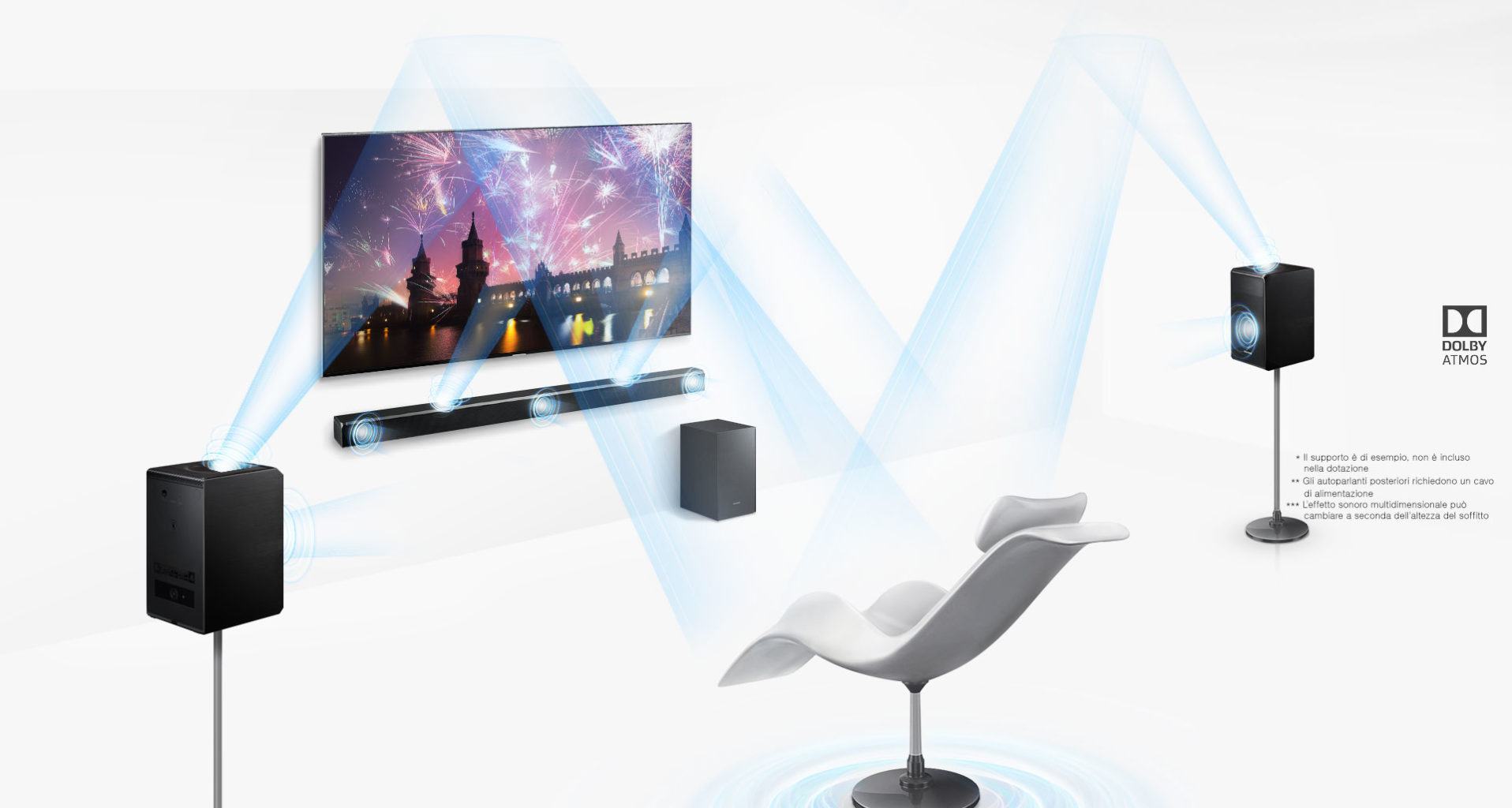 Samsung Smart Home: tecnologia audio superiore con Dolby Atmos