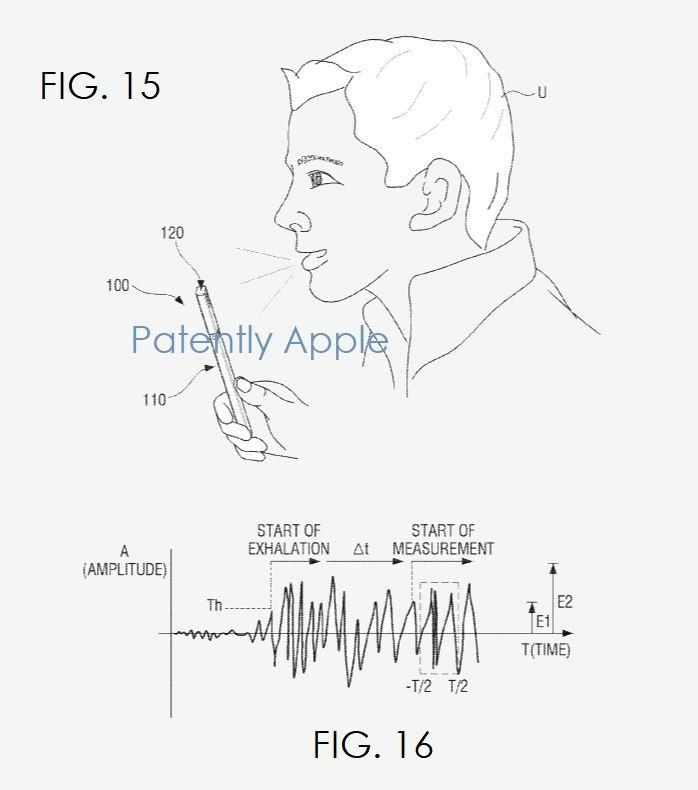 Un etilometro nella S Pen oltre al microfono?