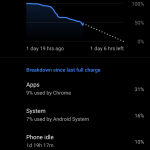 Android Oreo e il cambio di temi
