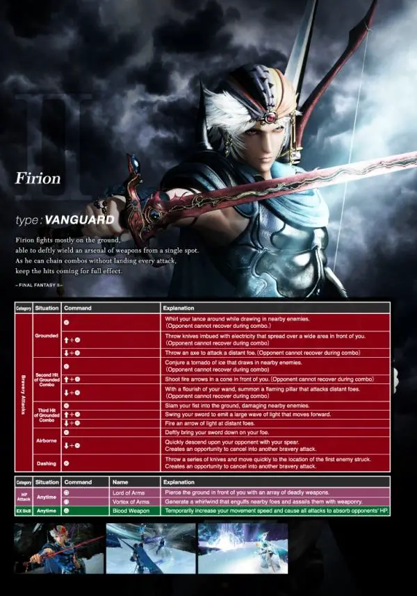 Dissidia Final Fantasy NT: pubblicati i personaggi della beta 7