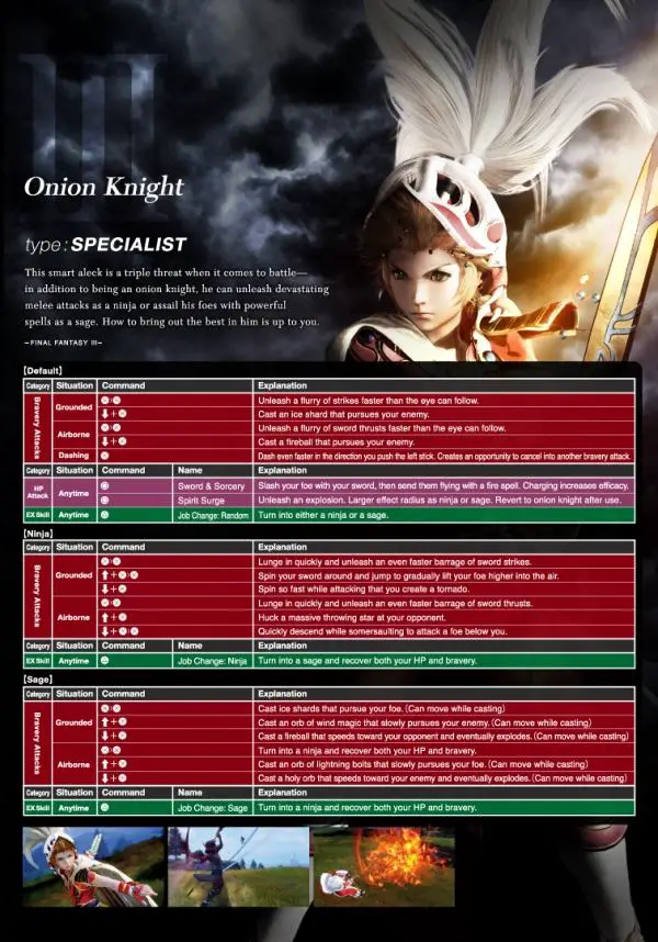 Dissidia Final Fantasy NT: pubblicati i personaggi della beta