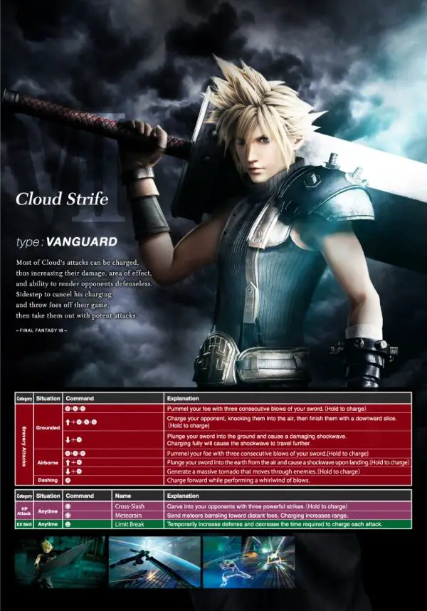Dissidia Final Fantasy NT: pubblicati i personaggi della beta 12