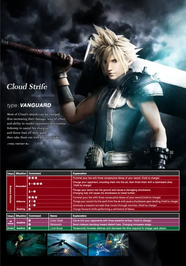 Dissidia Final Fantasy NT: pubblicati i personaggi della beta