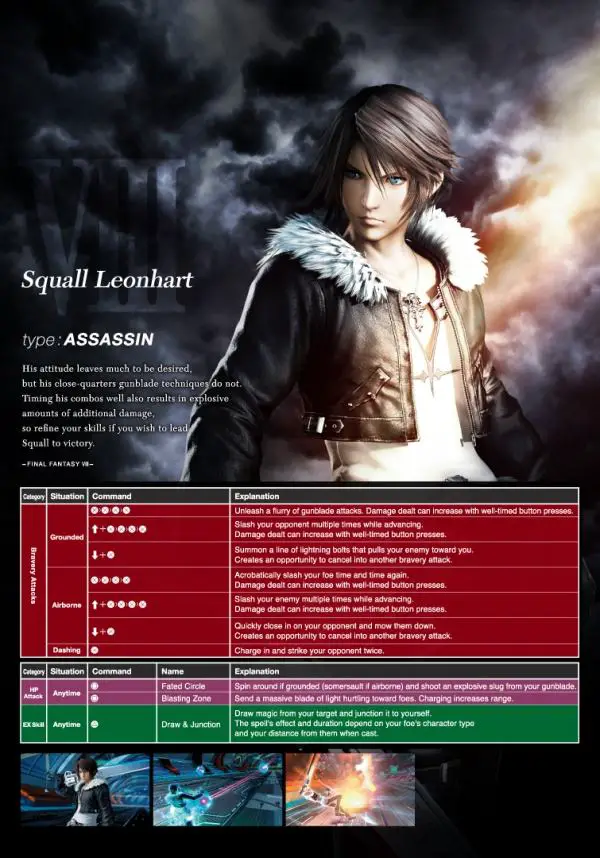 Dissidia Final Fantasy NT: pubblicati i personaggi della beta 13