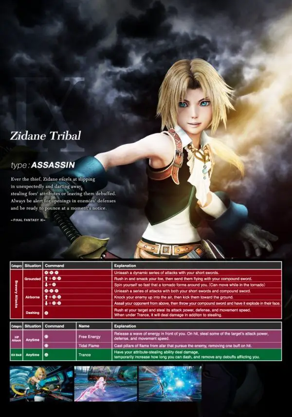 Dissidia Final Fantasy NT: pubblicati i personaggi della beta