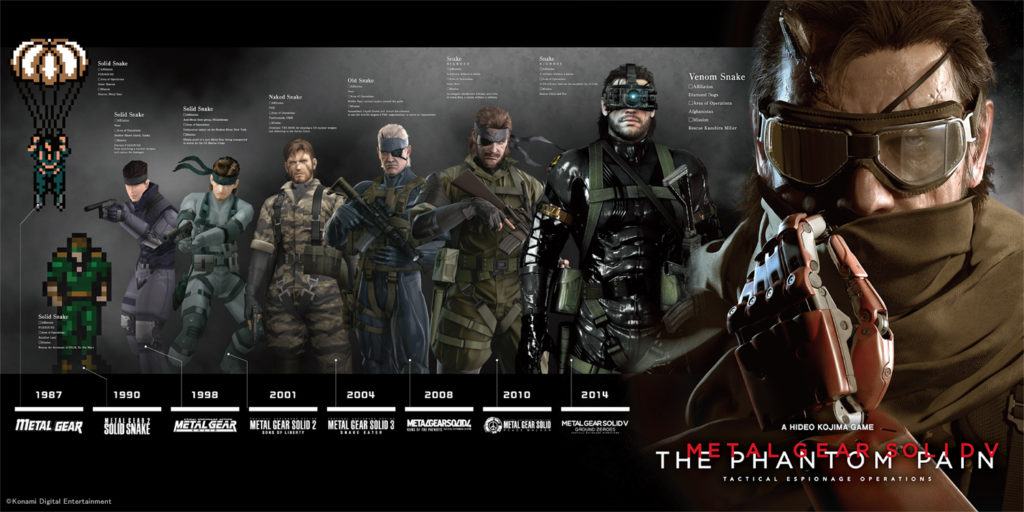 Mgs