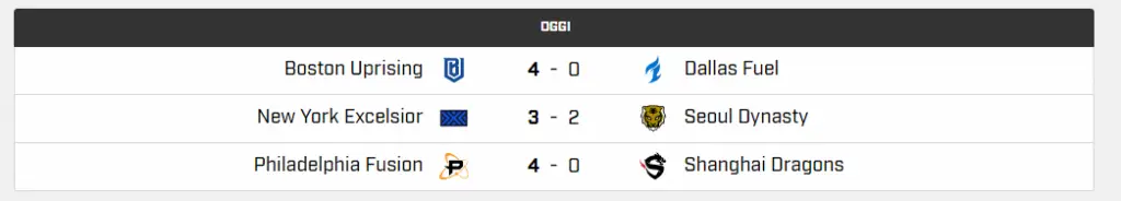 Overwatch League: anticipazioni quarta settimana