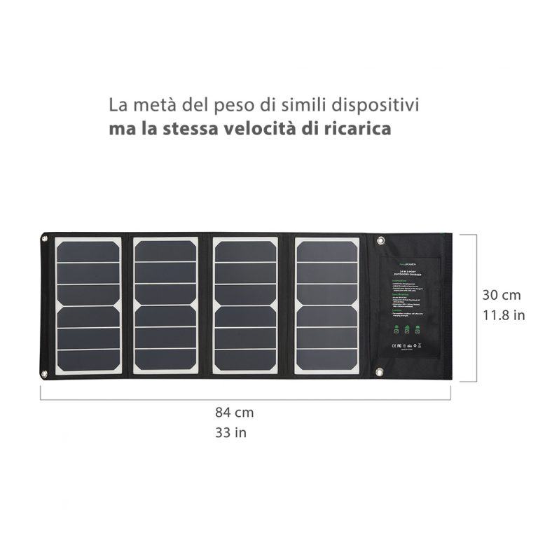 RAVPower caricabatteria solare: Un pannello che fornisce energia pulita!