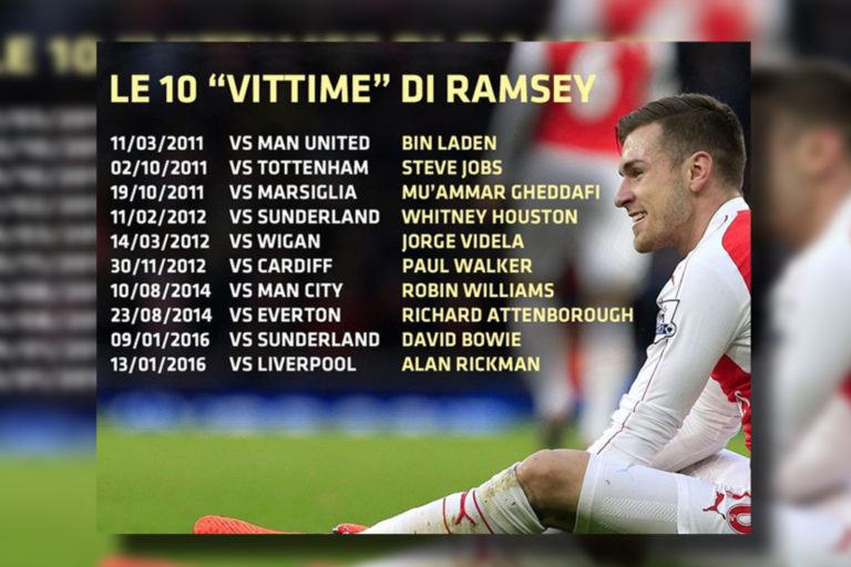 La “maledizione” di aaron ramsey