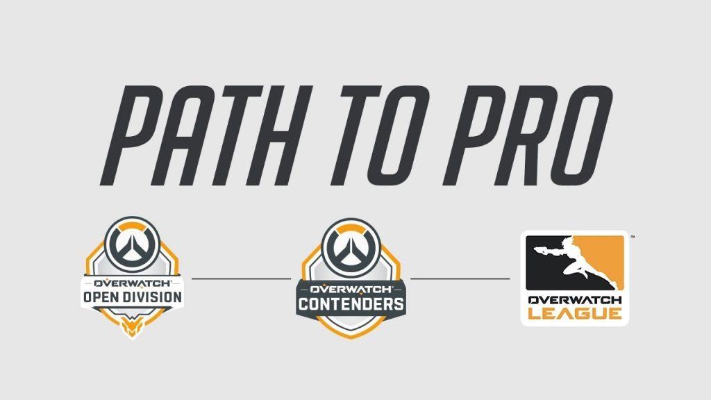 Overwatch contenders: come diventare pro!