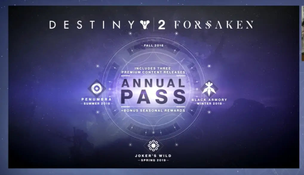 Anno Due di Destiny 2: Tutto quello che c'è da Sapere!