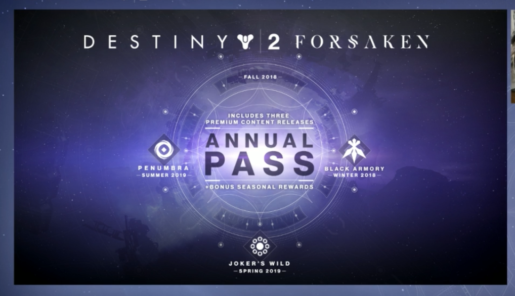 Anno due di destiny 2: tutto quello che c'è da sapere! Anno due di destiny 2: tutto quello che c'è da sapere!