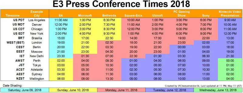 Speciale Bethesda E3 2018: aspettative