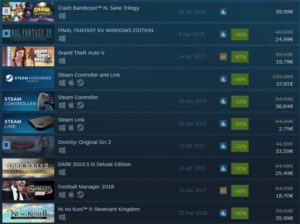 Crash Bandicoot N. Sane Trilogy: Primo in vendite su Steam 1