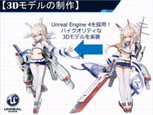 Azur Lane: informazioni dal TGS 2018