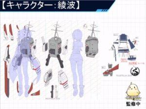 Azur Lane: informazioni dal TGS 2018