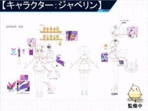 Azur Lane: informazioni dal TGS 2018
