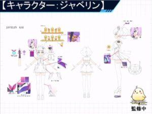 Azur Lane: informazioni dal TGS 2018 5