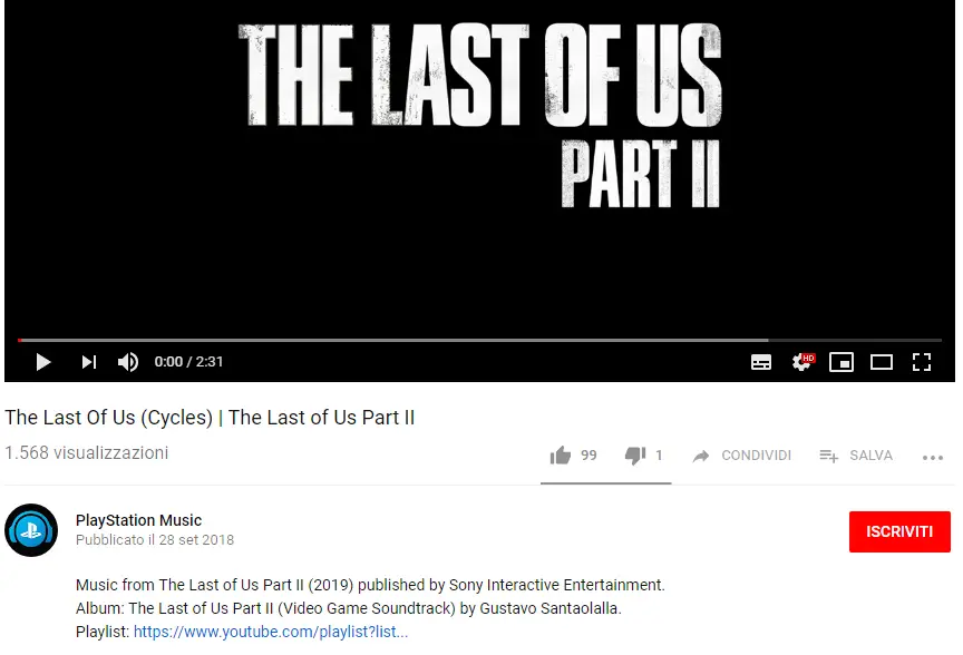 The Last of Us 2: uscita nel 2019