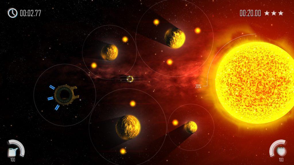 Solar flux
