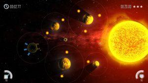 Solar Flux