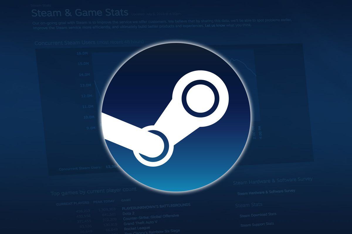 Titoli più giocati 2018 Steam Giochi Videogiochi Videogames Popolari Venduti Acquistati Migliori