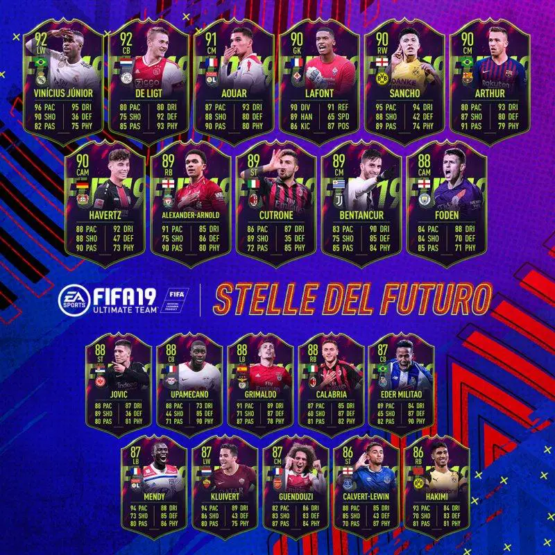 Fifa Ultimate Team Stelle del Futuro