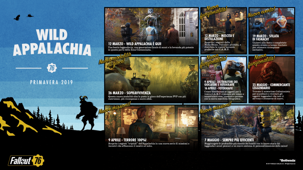 Fallout 76: wild appalachia disponibile gratuitamente Fallout 76