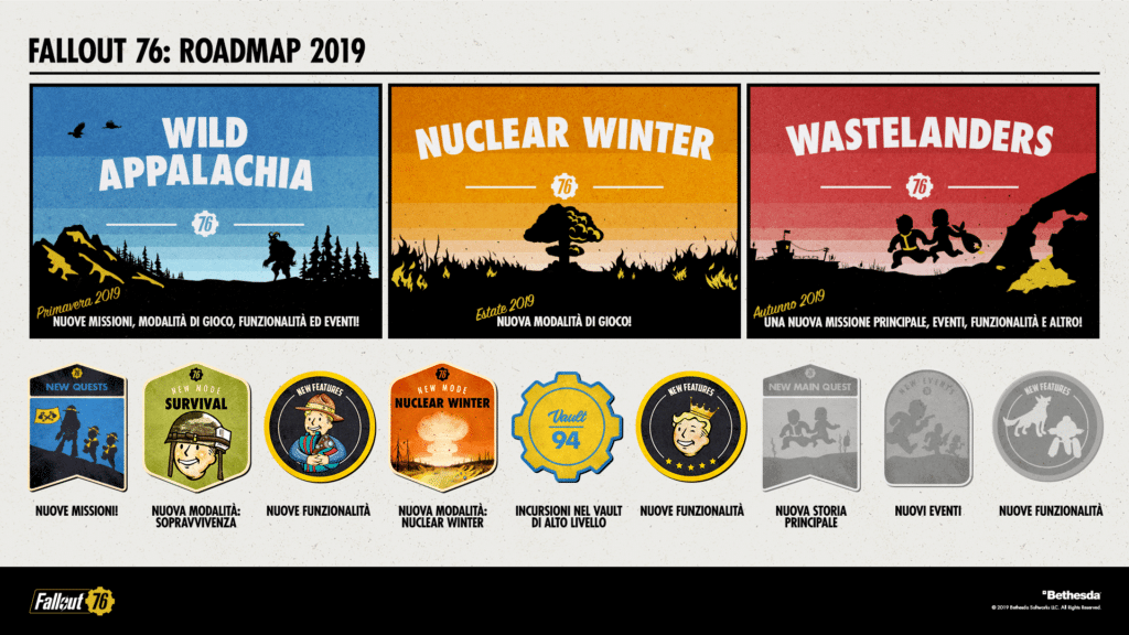 Fallout 76: ecco le roadmap del 2019 Fallout 76 roadmap