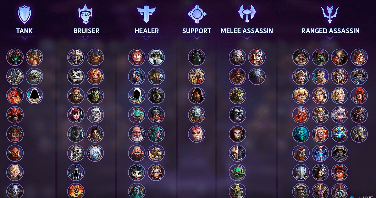 Heroes of the storm