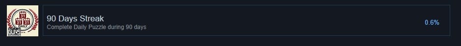 10 achievement tra i più difficili da ottenere su Steam