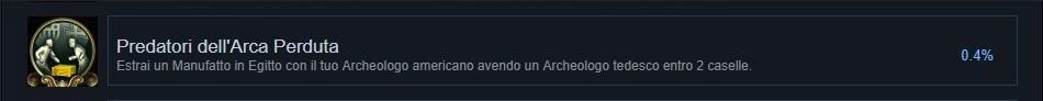 10 achievement tra i più difficili da ottenere su Steam