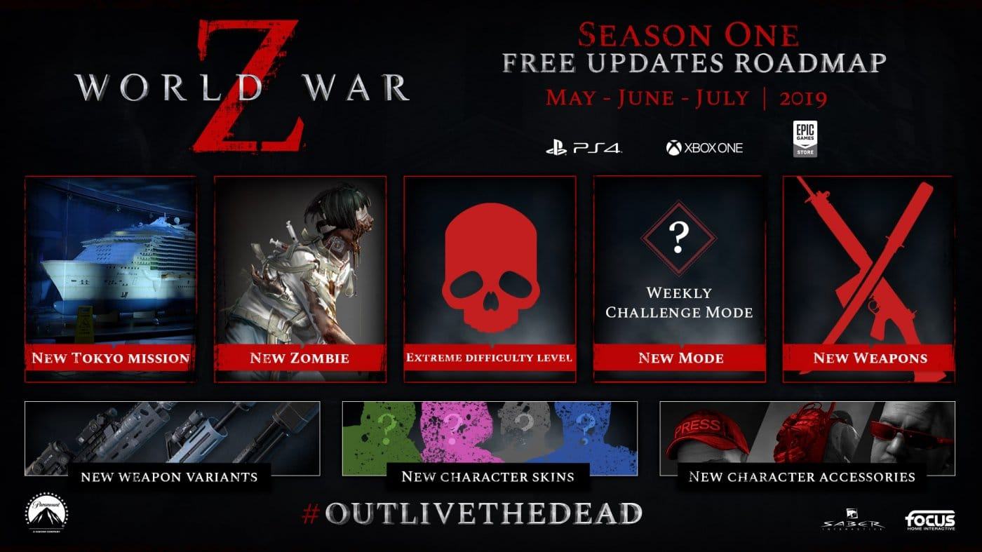 World War Z, vendute 2 milioni di copie in un mese
