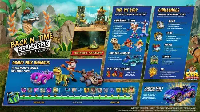 Crash Team Racing Nitro-Fueled, in arrivo l'evento Back N. Time