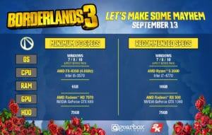 Borderlands 3 specifiche PC