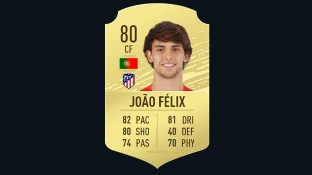 Joao Felix fut