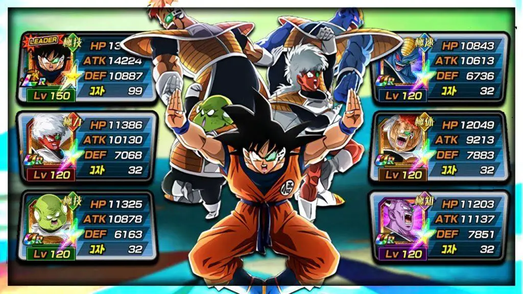 Parliamo di Dragon Ball Z: Dokkan Battle