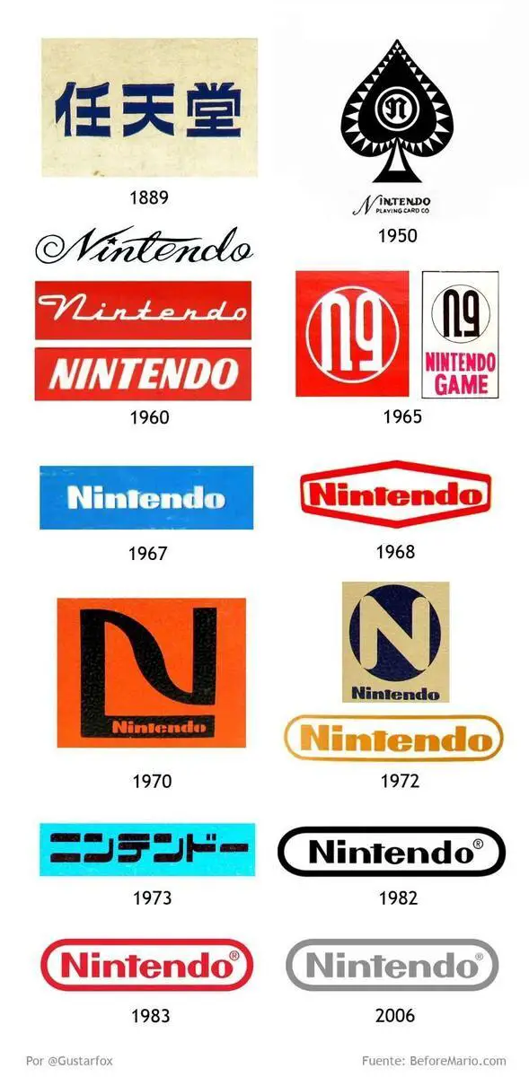Una chicca, prima di ripartire: ecco i mille volti del logo di Nintendo, prima di quello che conosciamo oggi