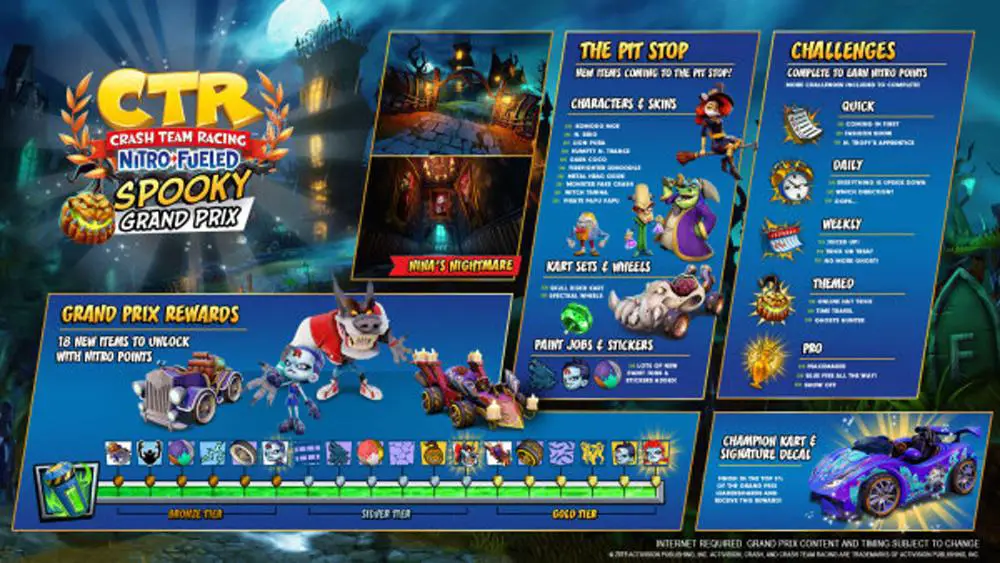 Crash Team Racing Nitro-Fueled, nuovo Gran Premio in arrivo