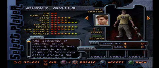 Tony Hawk's Pro Skater 2 Rodney Mullen