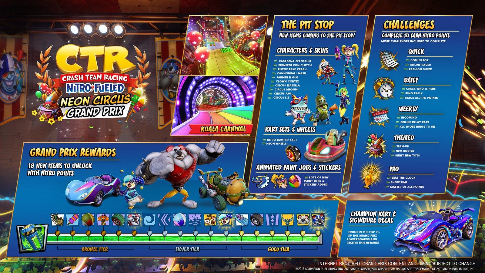 Crash Team Racing Nitro-Fueled, in arrivo il Neon Circus Grand Prix