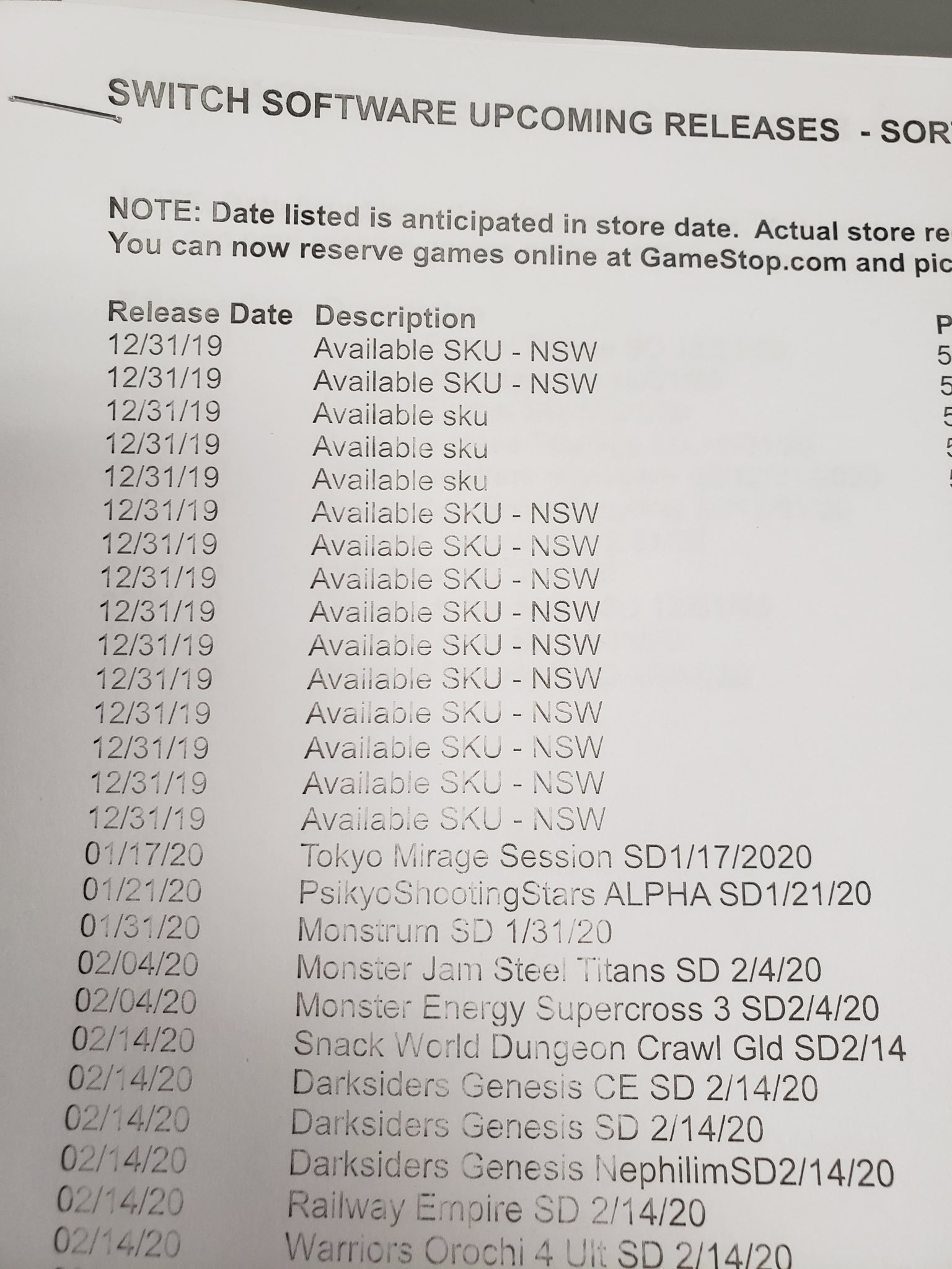 “GameStop che fa le sue solite liste di SKU pre-Direct. Iniziamo il 2020 alla grande...”