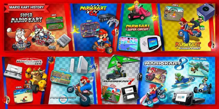Retromarcia: una retrospettiva su tutta la serie Mario Kart