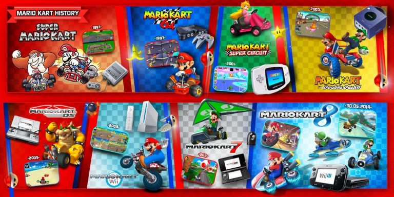 Retromarcia: una retrospettiva su tutta la serie mario kart (parte 1 di 2)