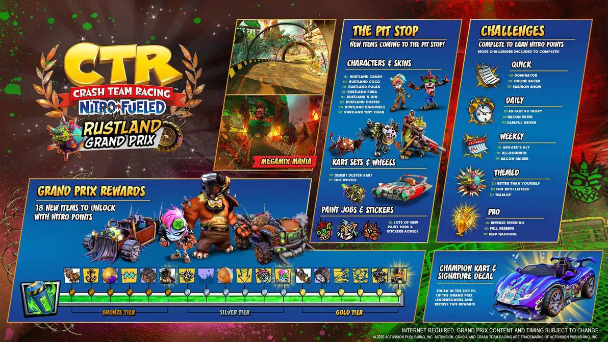 Crash Team Racing Nitro-Fueled, in arrivo il Rustland Grand Prix 1