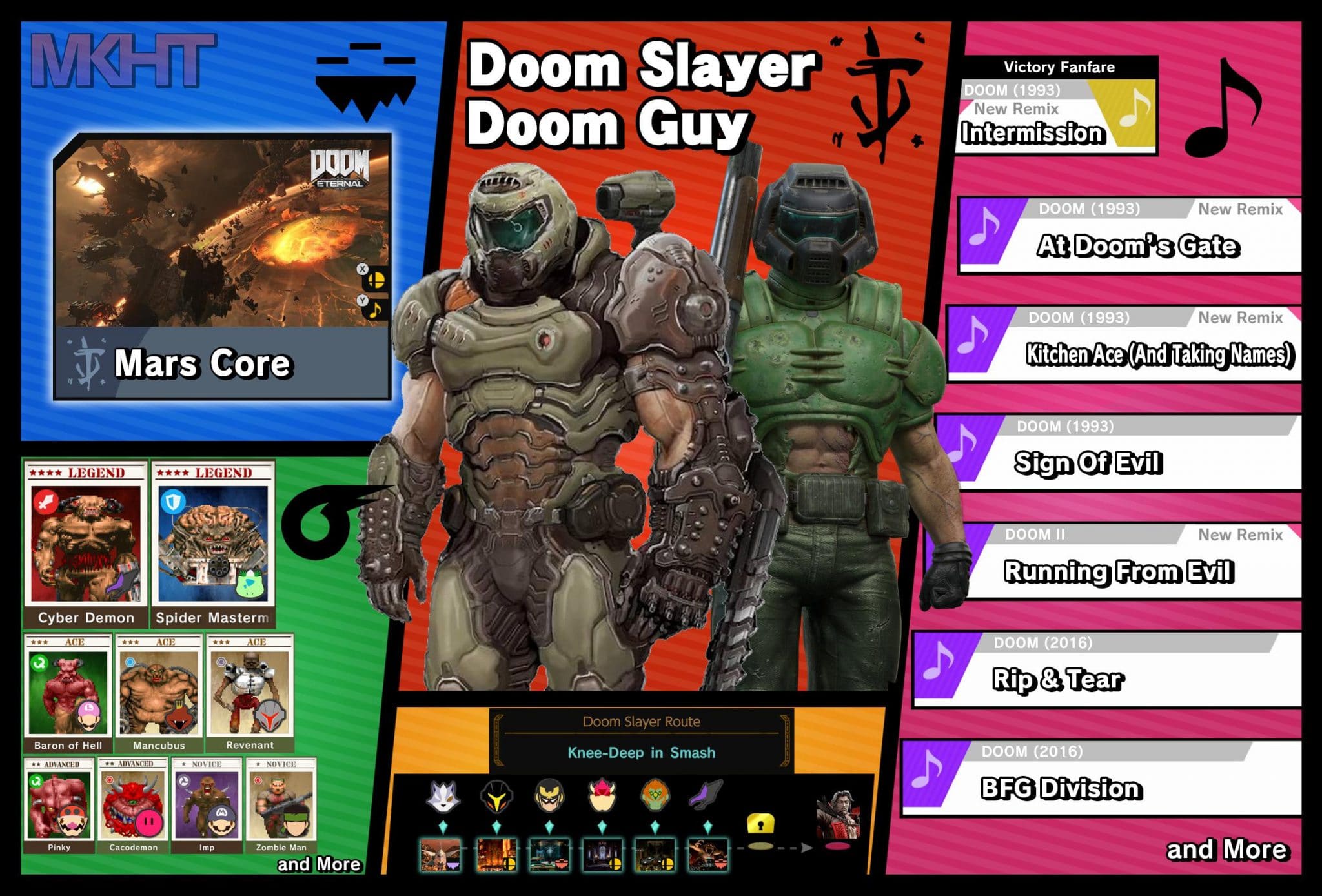 Il direttore di DOOM... sviscera le chiacchierate con Nintendo su Super Smash Bros. Ultimate