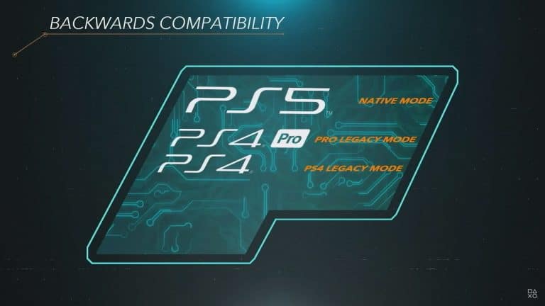 Retrocompatibilità playstation 5, molti saranno della generazione precedente
