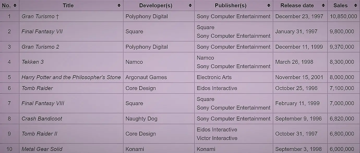 Crash Bandicoot, Dreams PlayStation 4, Media Molecule, Crash Bandicoot TripSanity, Sony Interactive Entertainment