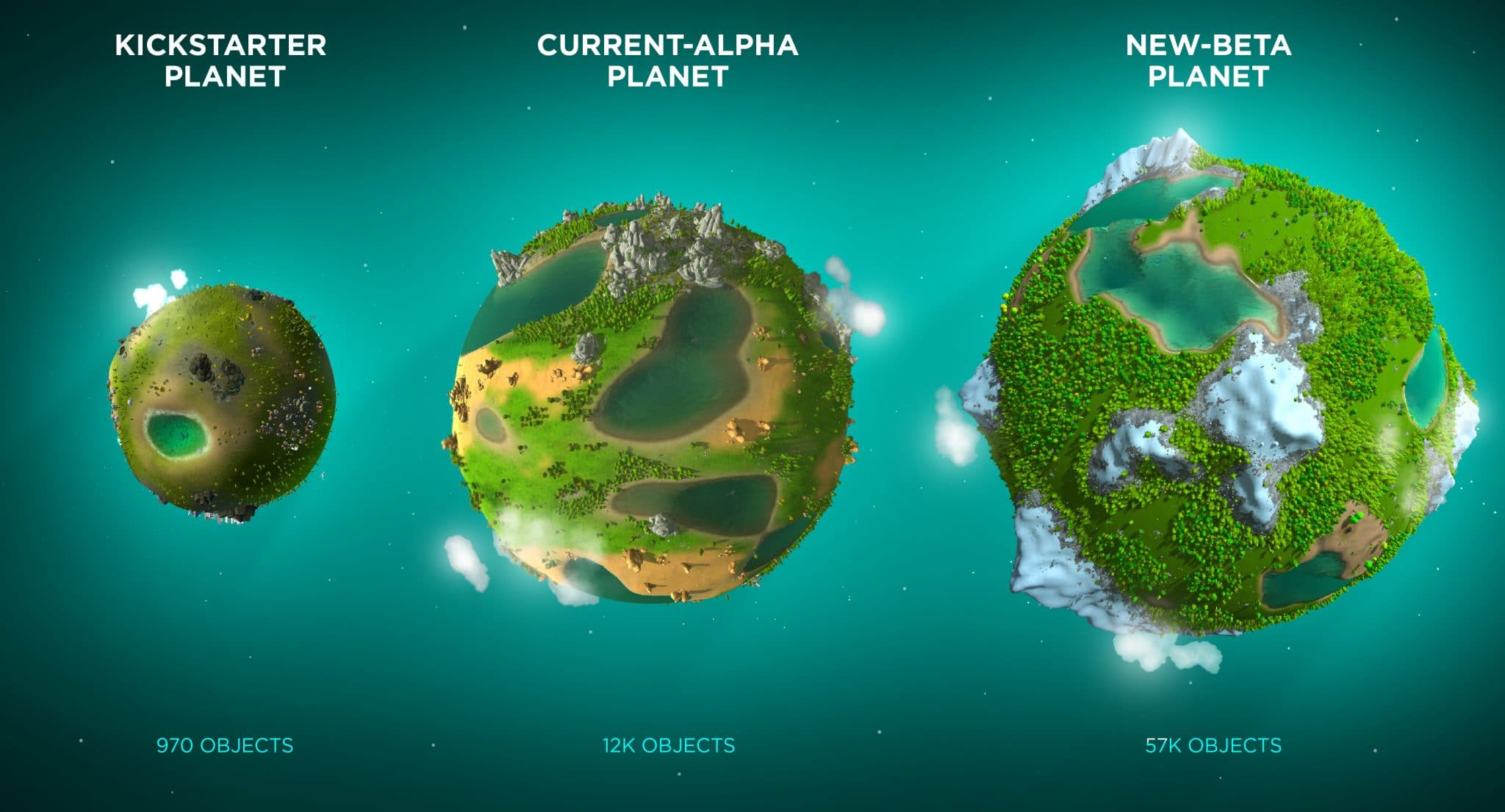 The Universim - Manca qualcosa, ma ci siamo!