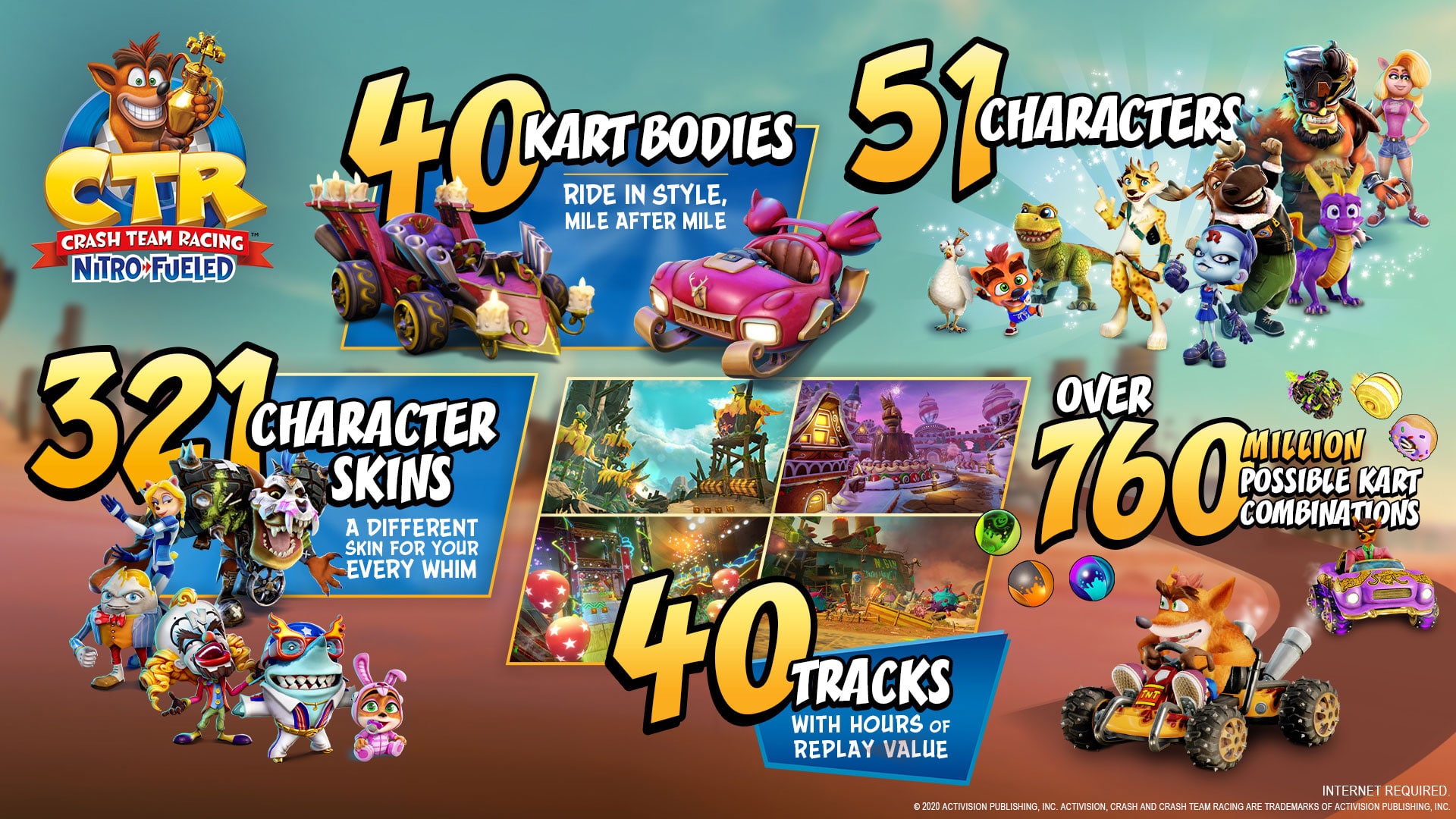 Crash Team Racing Nitro-Fueled: da remake a fanservice perfetto